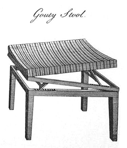 Hepplewhite's design for a 'gouty' stool, c.1788.